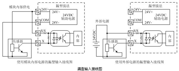 plc输入怎么接线?_接线图分享 plc输入怎么接线?