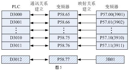 ͼ5.JPG