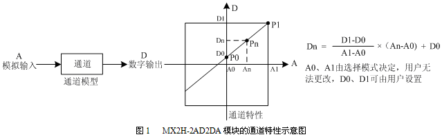 ͼ1.bmp